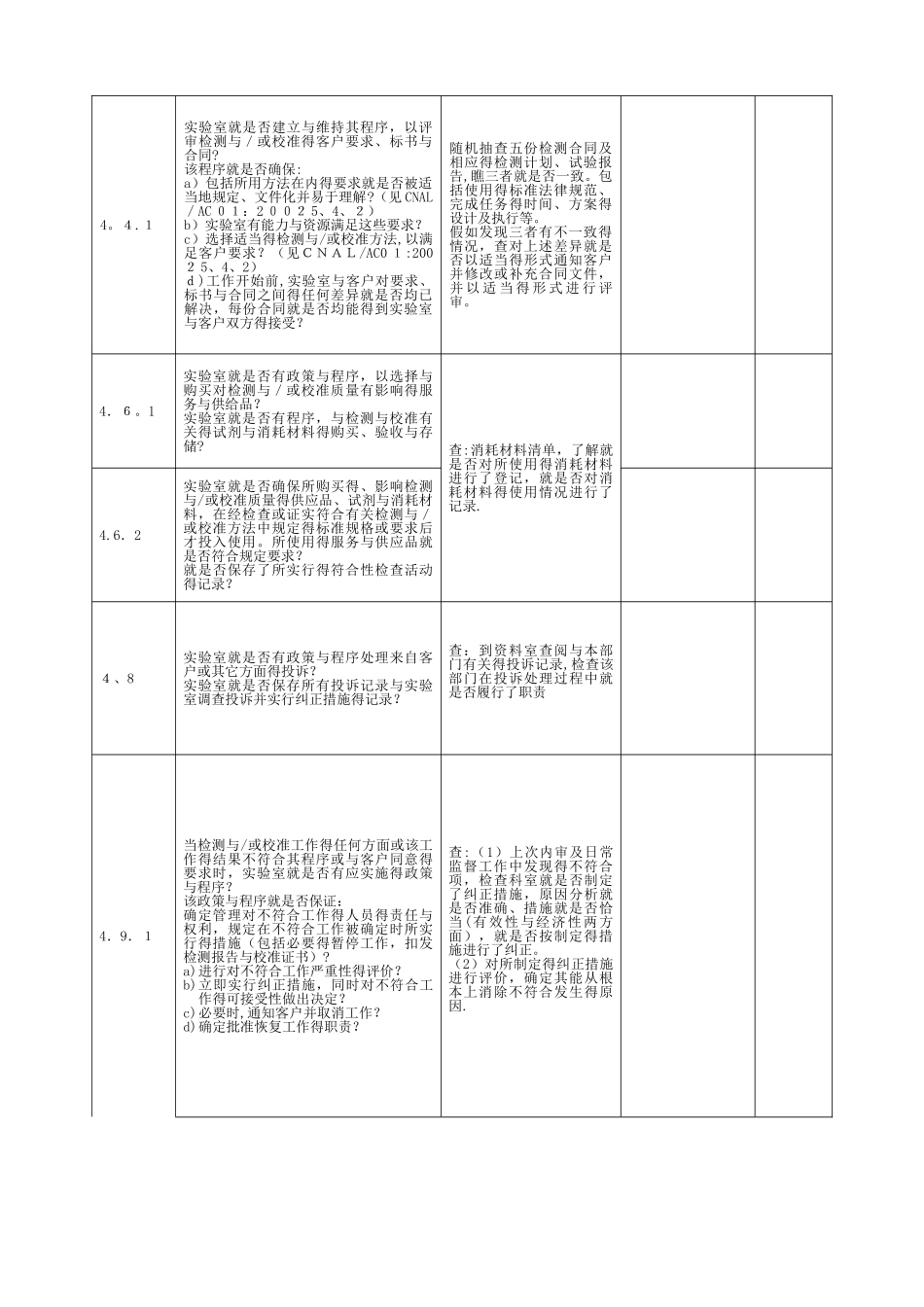 项目试验室内审程序_第2页