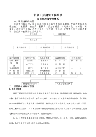 项目部施工组织管理体系
