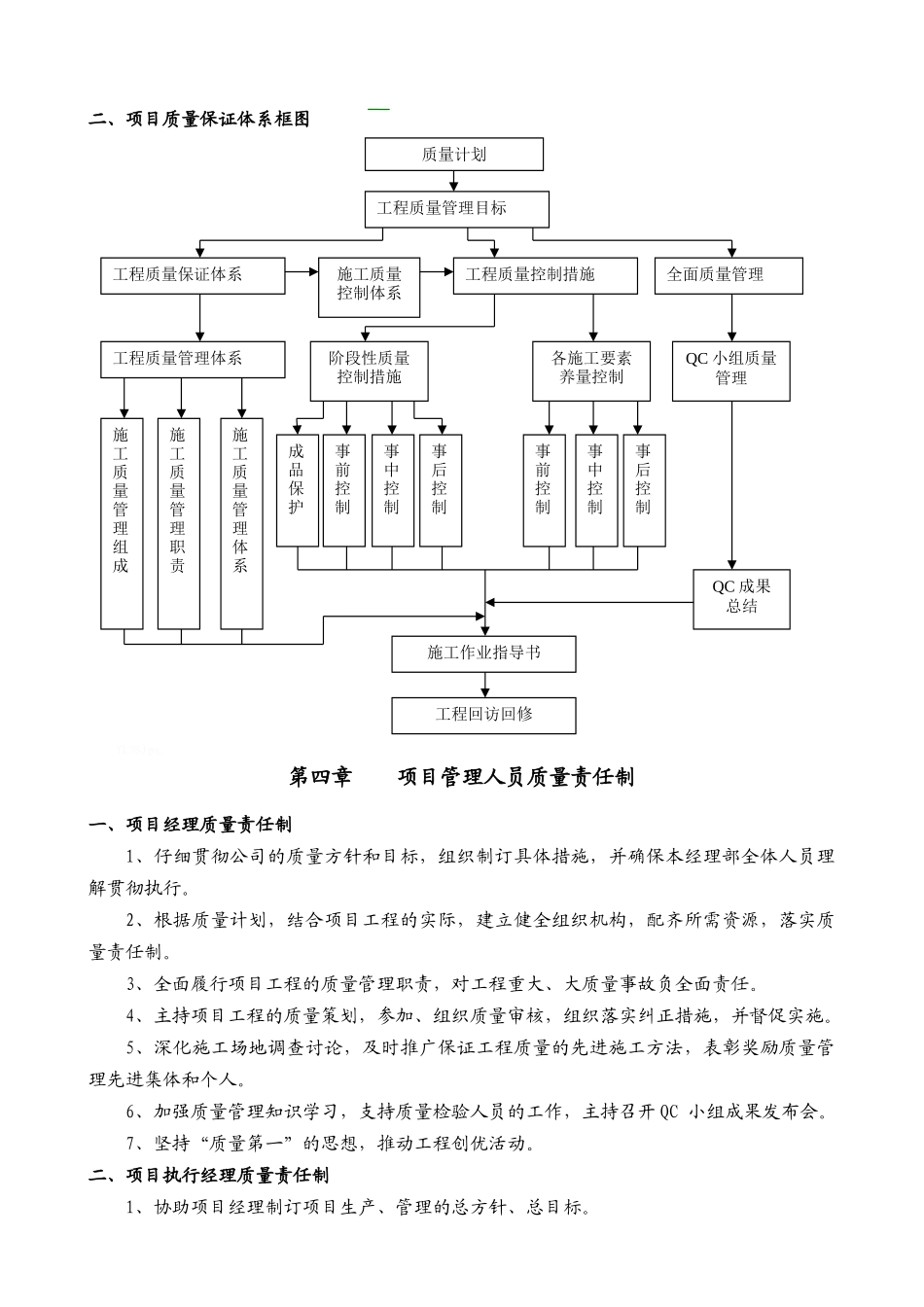 项目部施工质量管理体系及管理制度_第3页