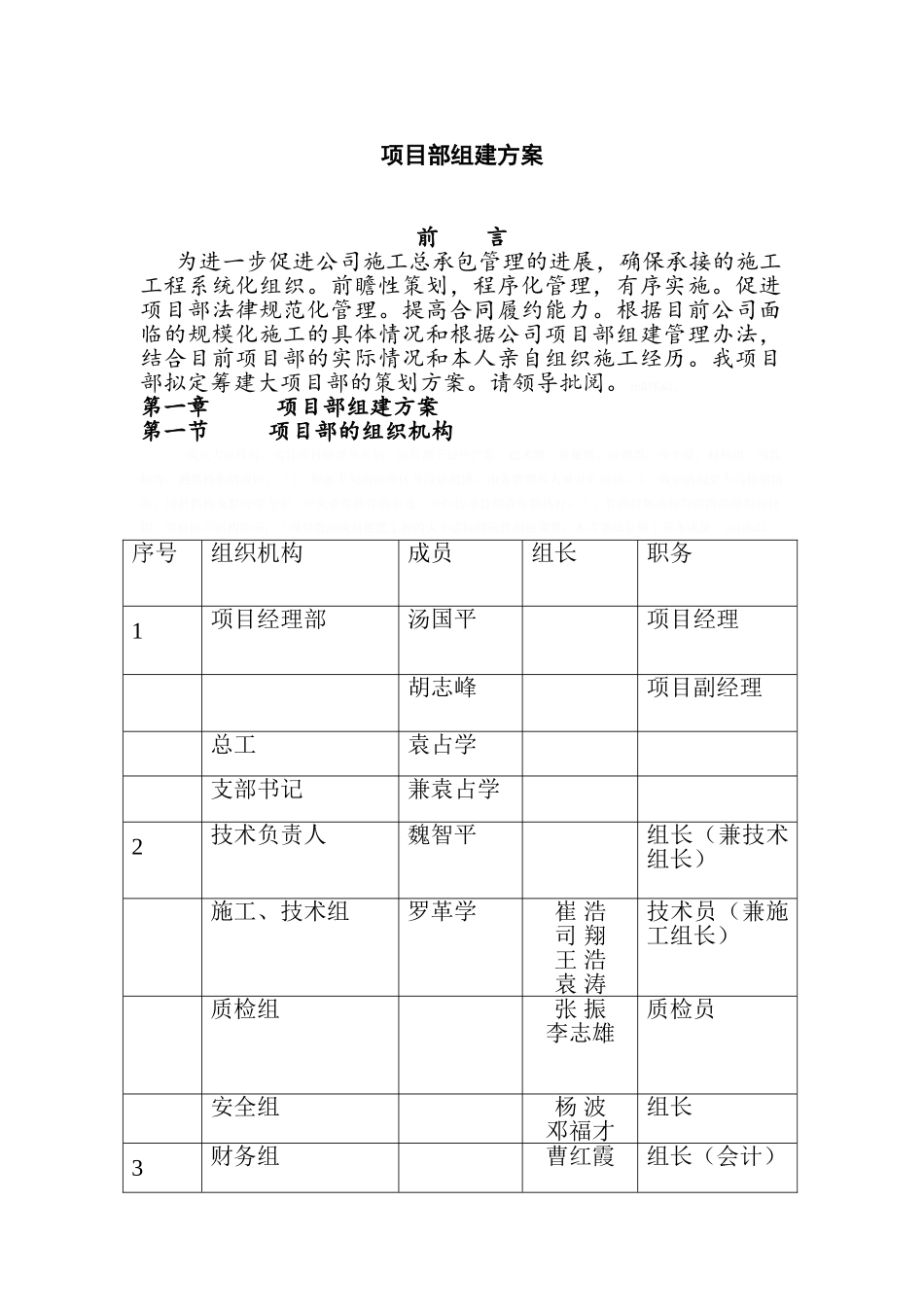 项目部组建方案及管理细则_第1页