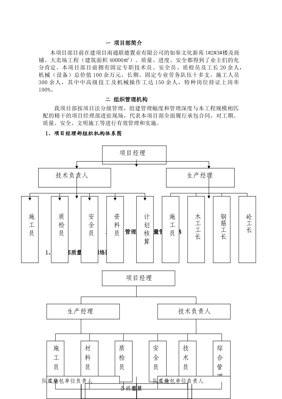 项目部组织管理机构简介_第1页
