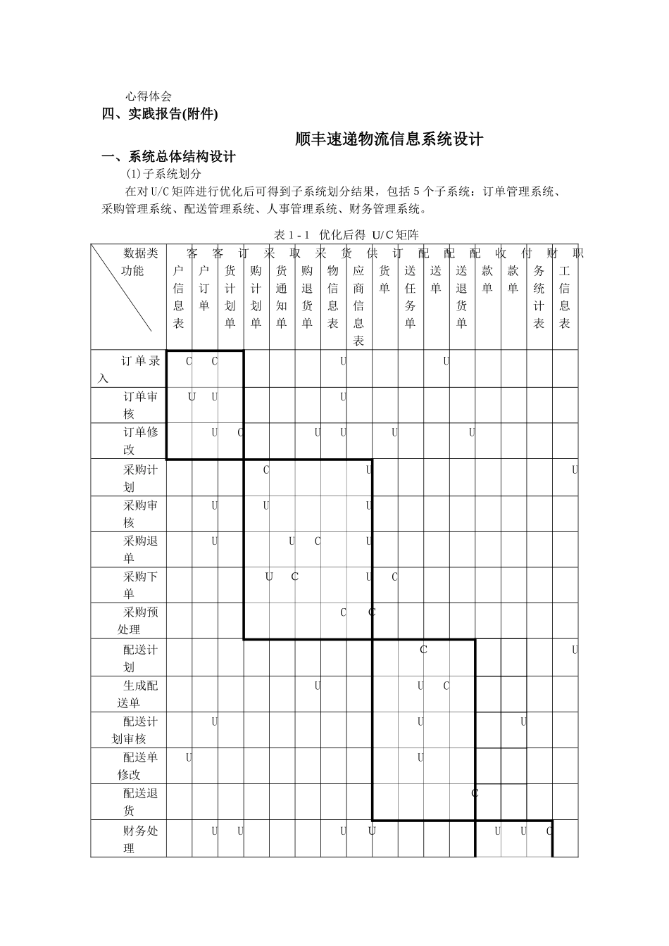 顺丰物流信息系统设计_第2页