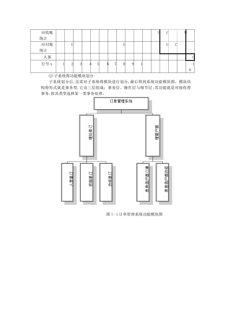 顺丰物流信息系统设计_第3页
