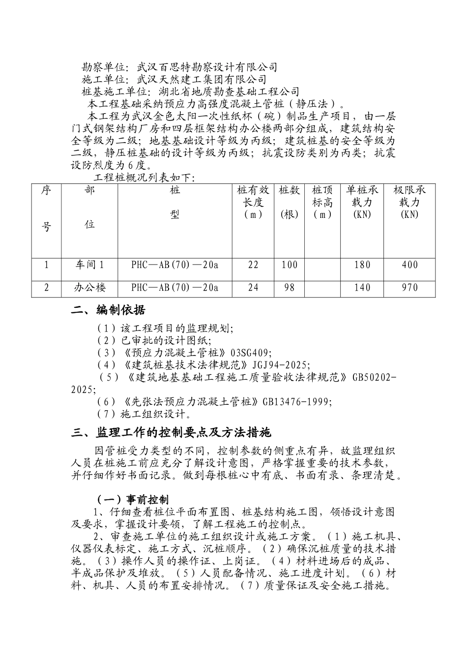 预应力混凝土管桩基础工程监理实施细则_第2页