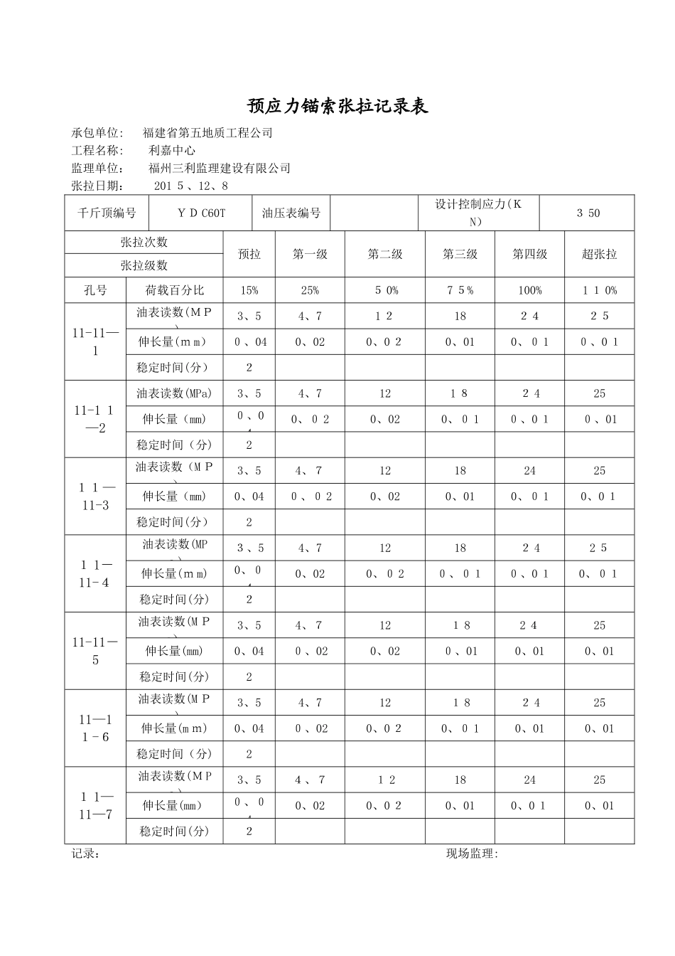 预应力锚索张拉记录表_第1页
