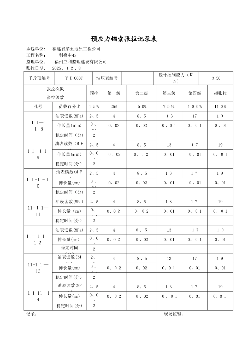 预应力锚索张拉记录表_第2页