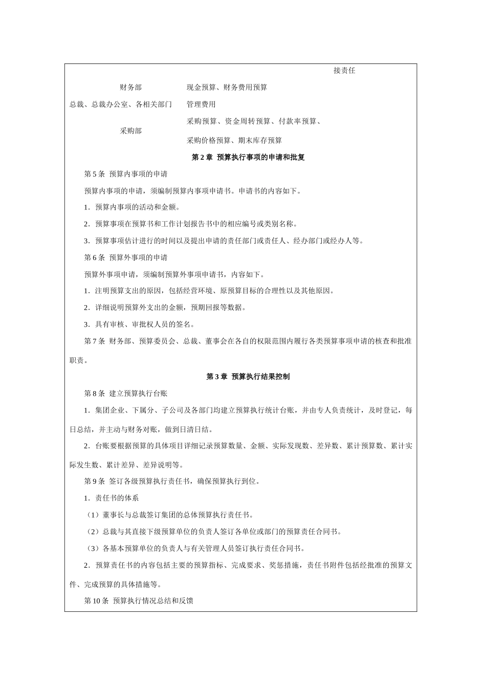 预算执行控制制度 _第2页