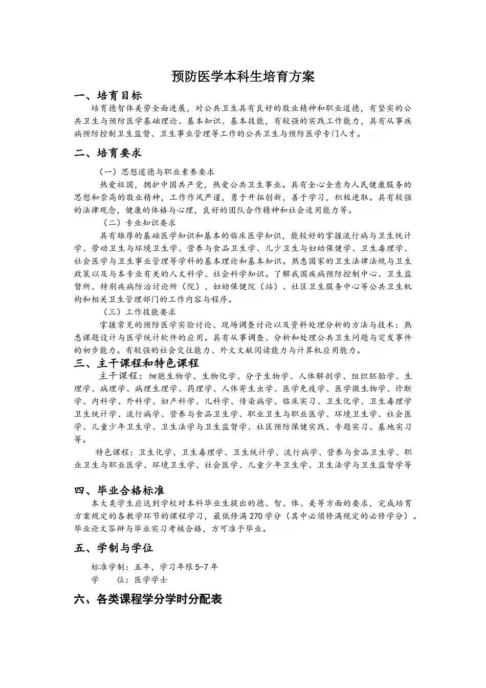 预防医学本科生培养方案_第1页