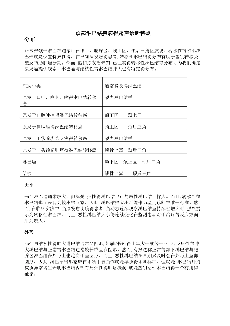 颈部淋巴结的超声诊断_第1页