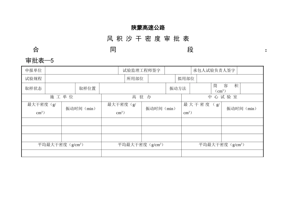 风积沙干密度审批表_第1页