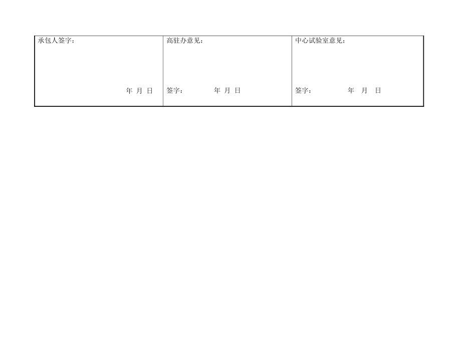 风积沙干密度审批表_第2页