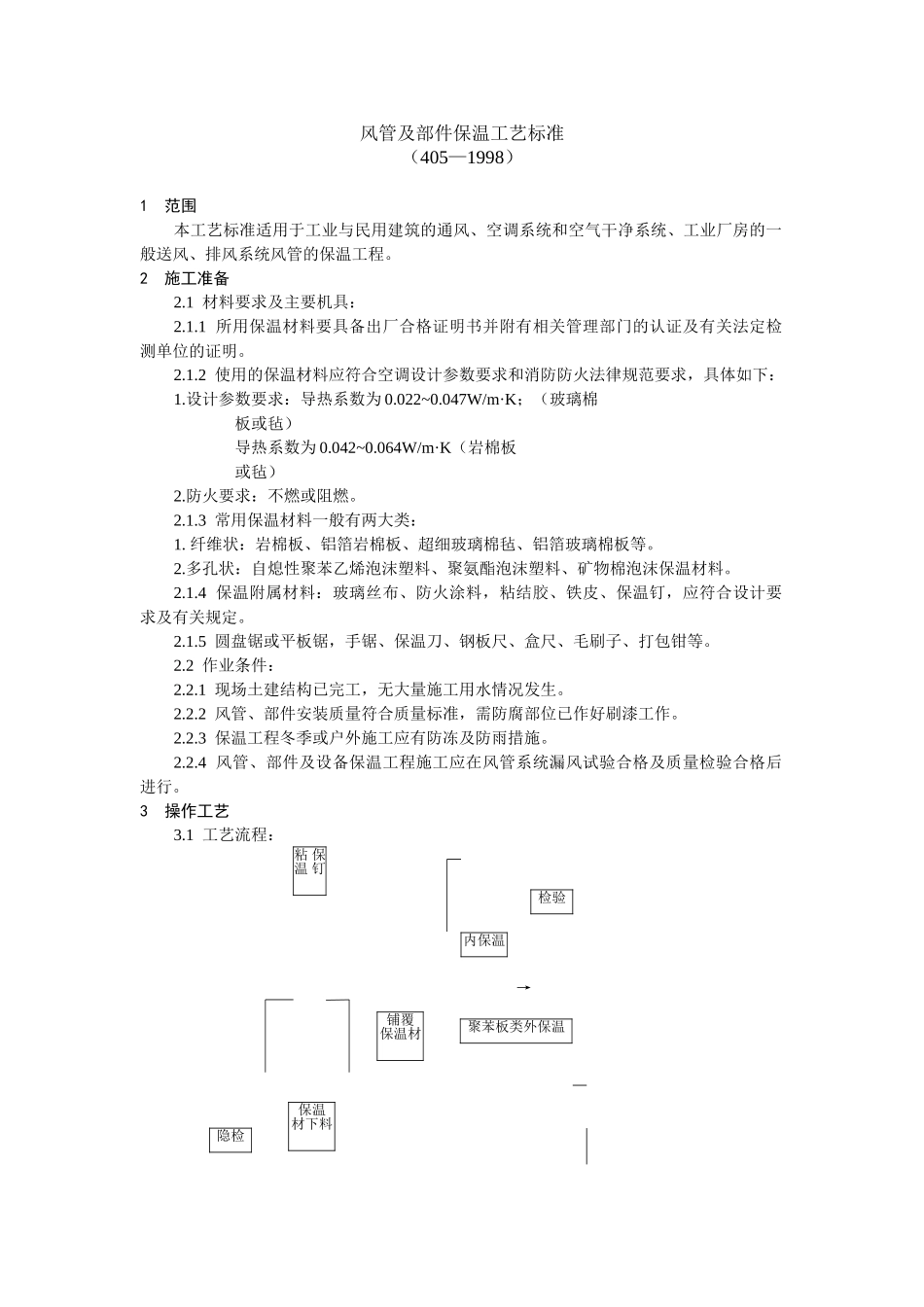 风管及部件保温工艺标准_第1页
