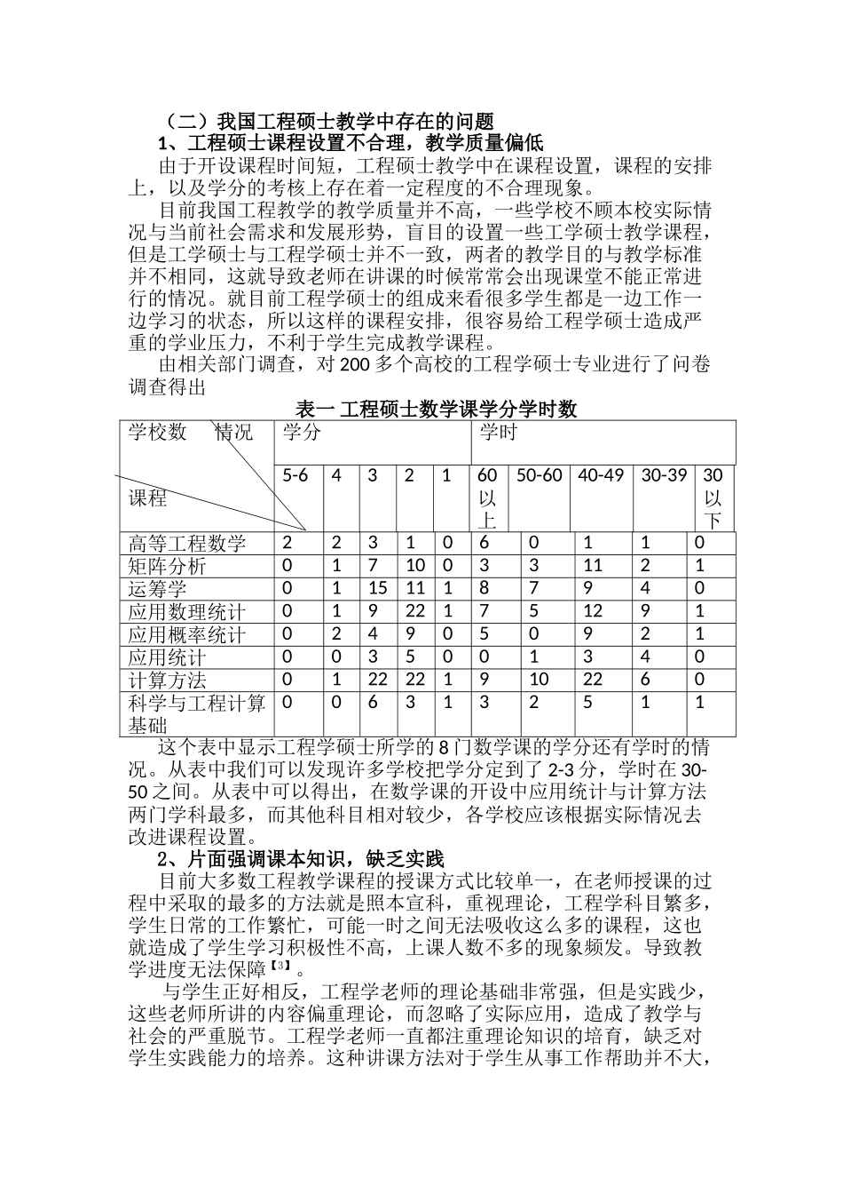 工程硕士教学中存在的问题及其对策分析研究  教育教学专业_第2页