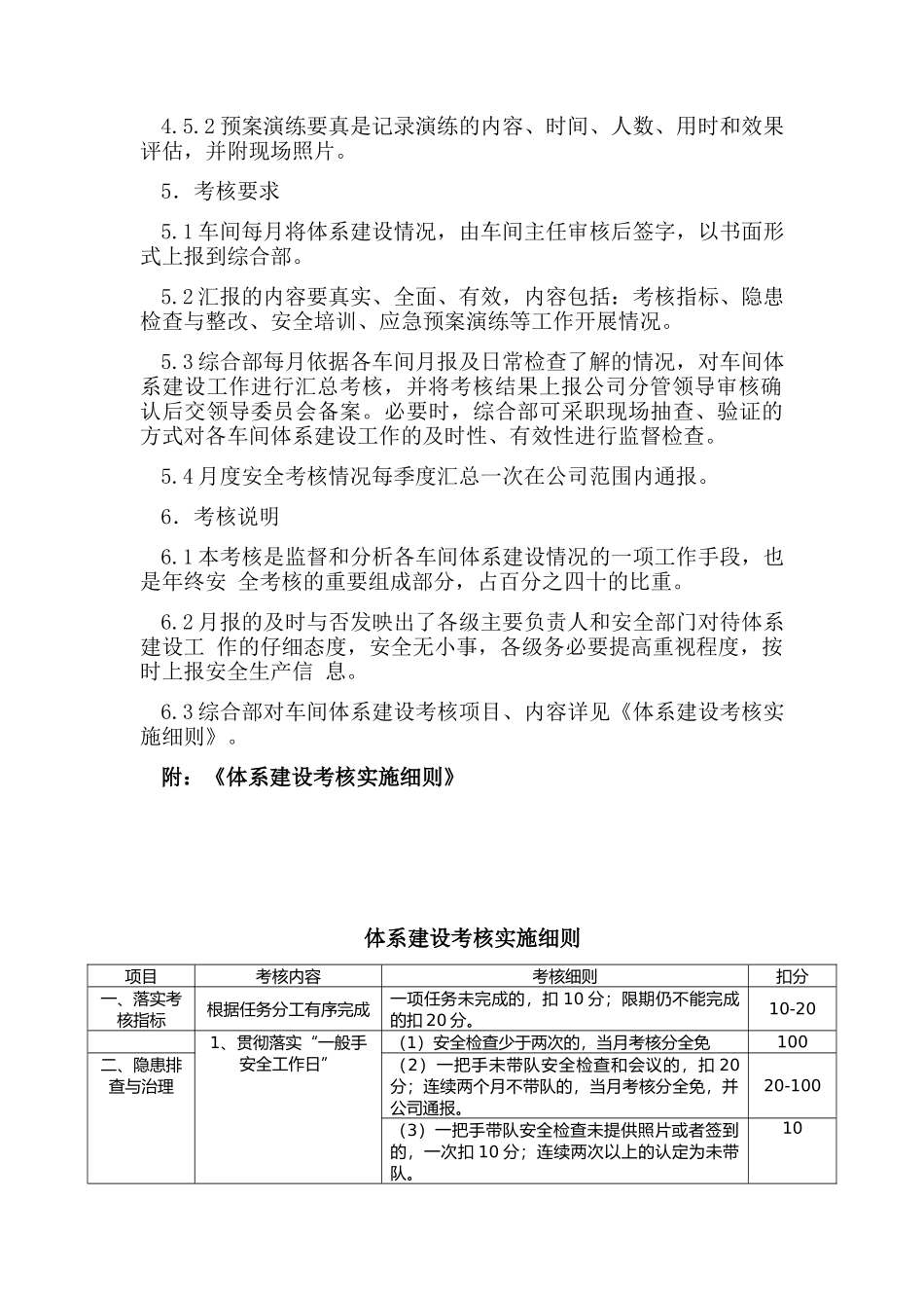 风险分级管控和隐患排查治理体系考核制度 _第3页