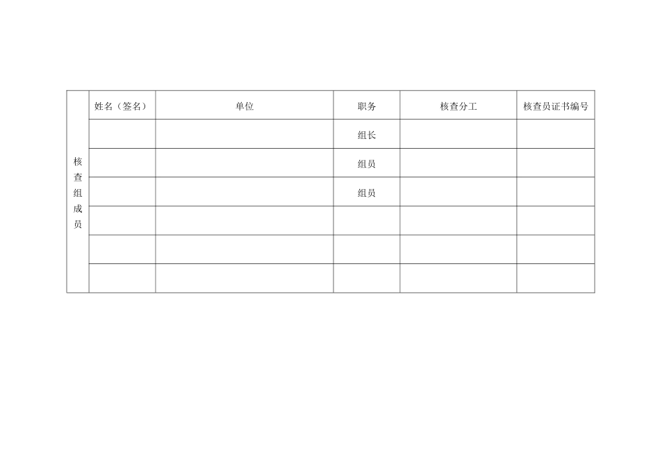食品、食品添加剂生产许可现场核查评分记录表_第2页
