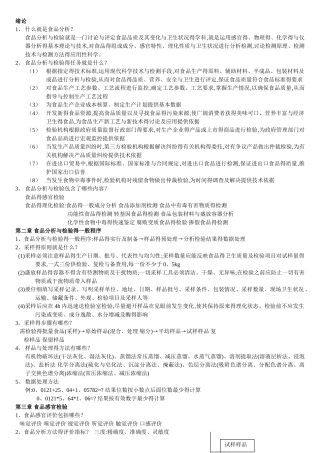食品分析与检验