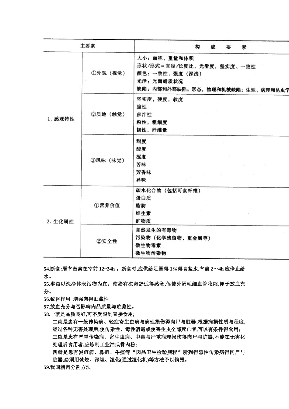 食品原料学的知识点汇总_第3页