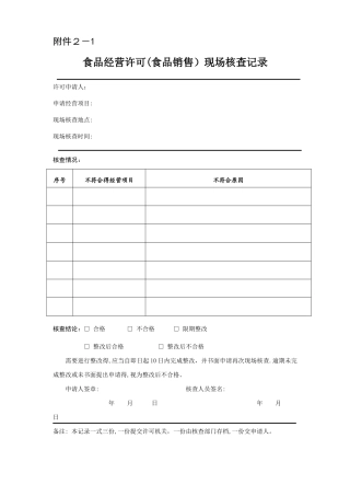 食品经营许可现场核查记录