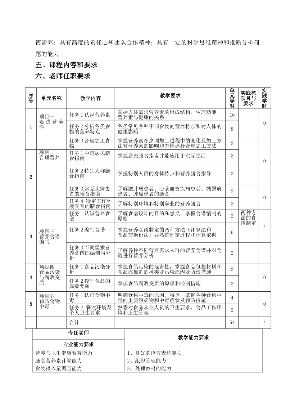 食品营养与卫生课程标准_第3页