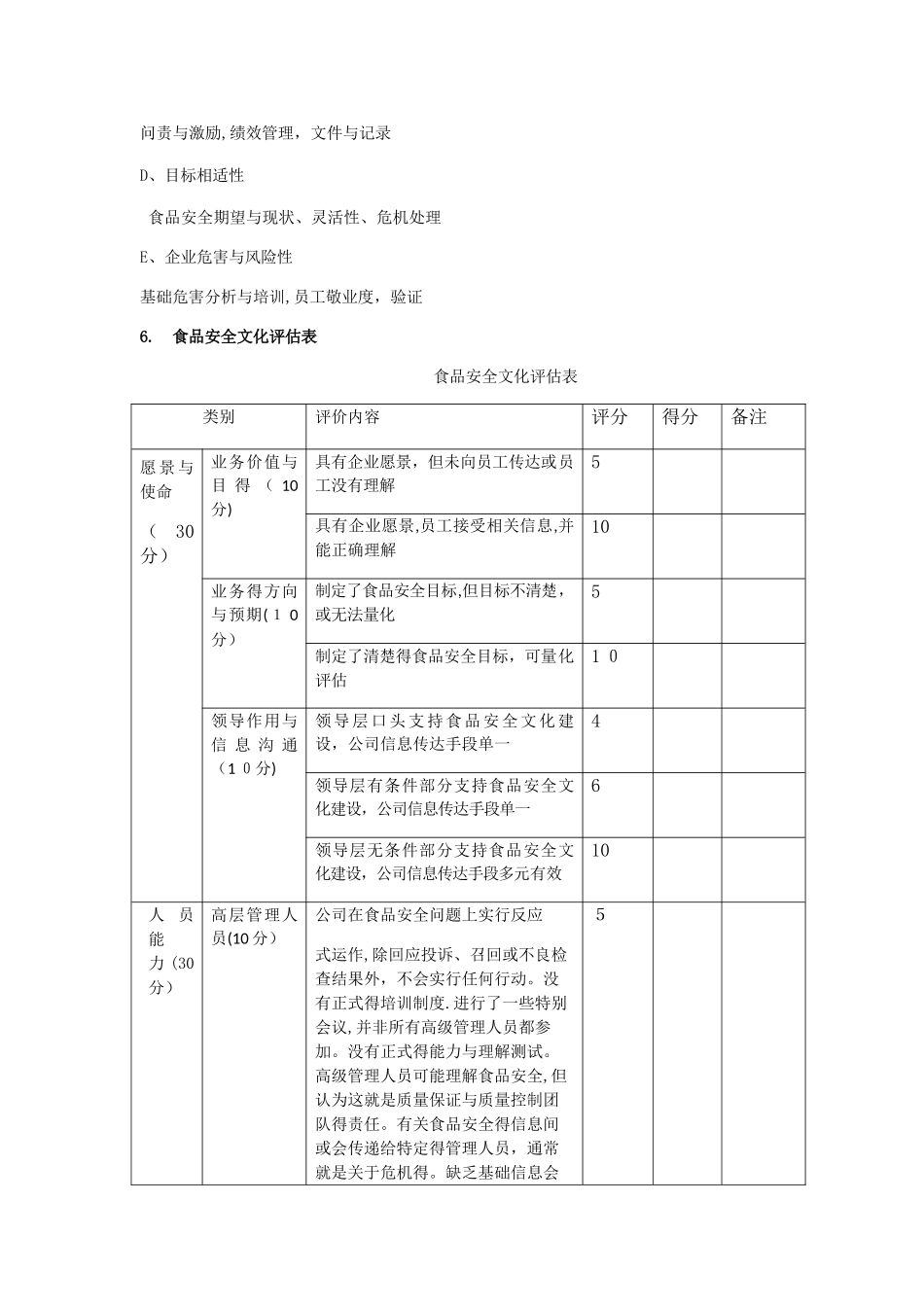 食品食品安全文化_第2页