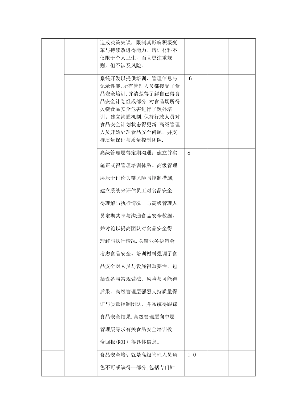 食品食品安全文化_第3页