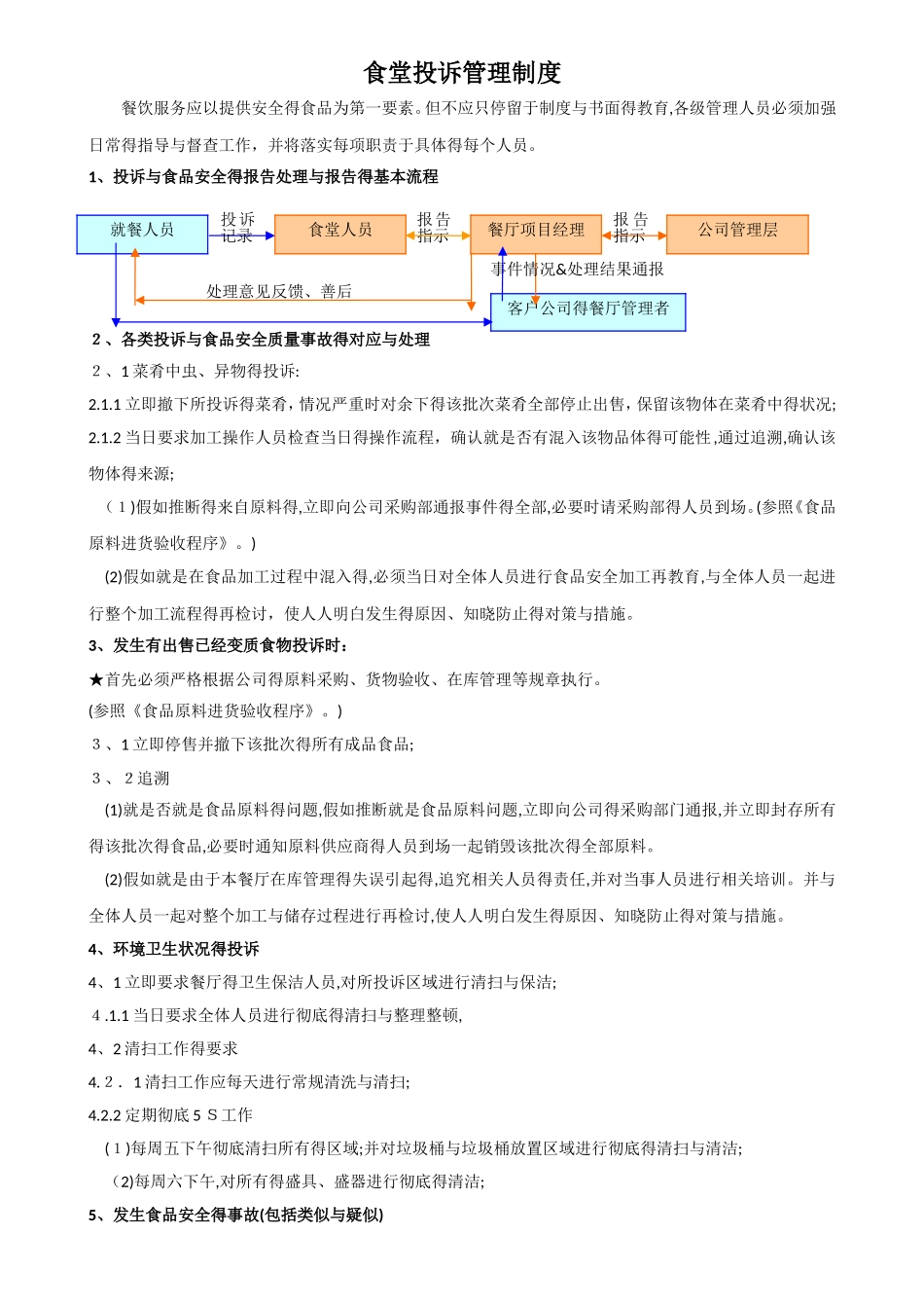 食堂出现投诉处理程序_第1页