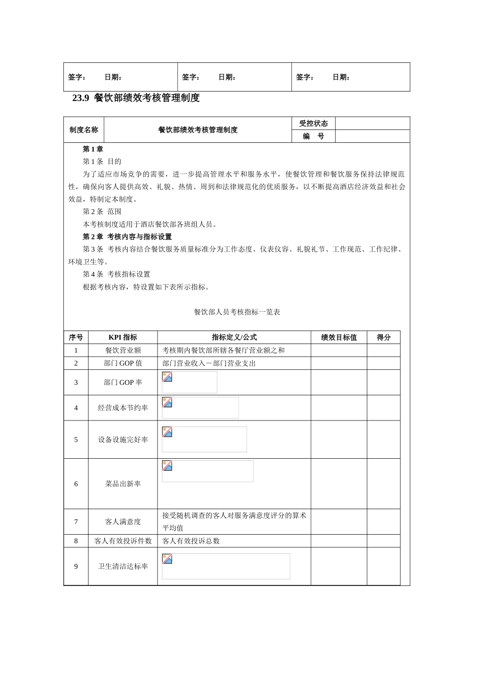 食堂绩效考核指标量表_第2页