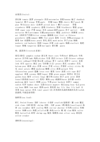 食物类英语单词