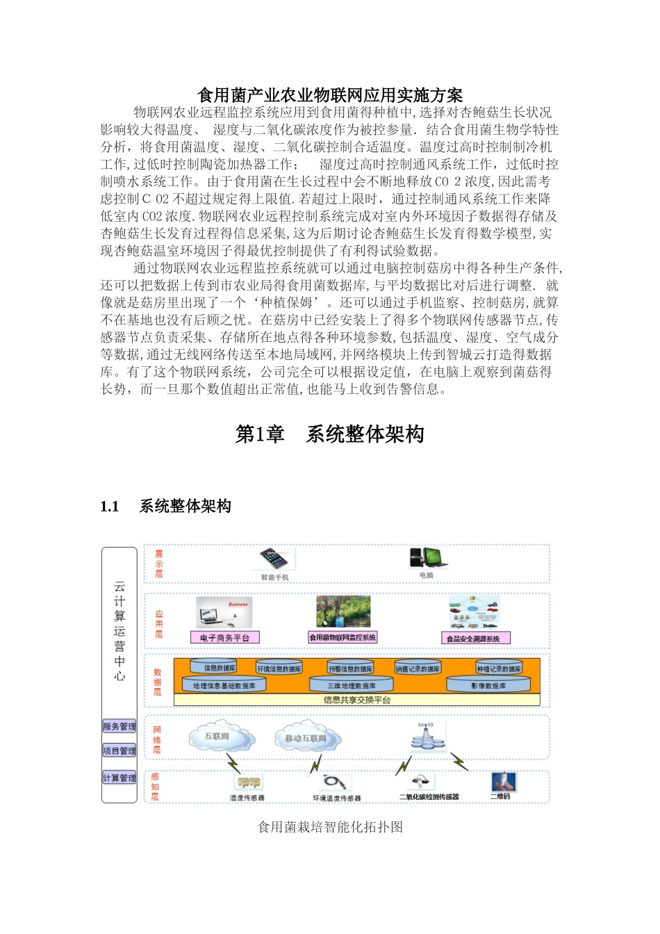 食用菌产业农业物联网应用_第1页