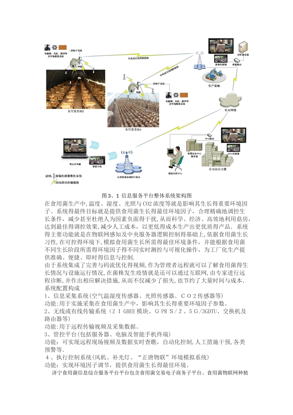 食用菌产业农业物联网应用_第2页