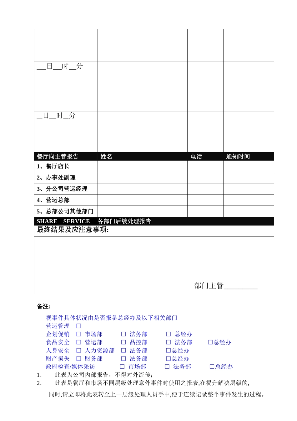 餐厅意外事件报告单_第2页