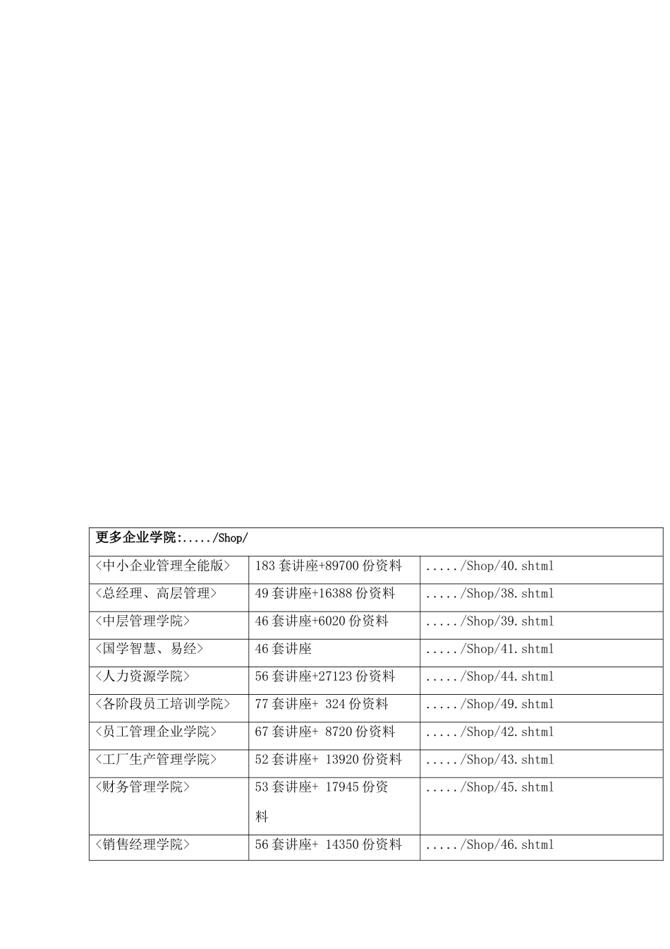 餐饮信息化管理系统解决方案探讨_第2页