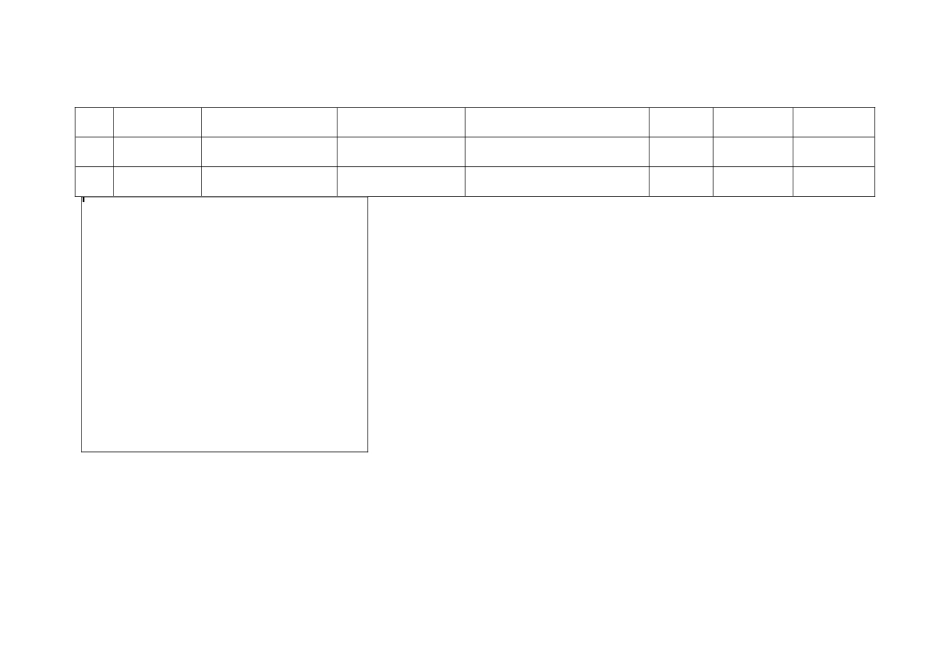 餐饮服务单位食品及原料采购台账_第3页