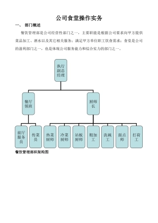 餐饮管理部手册