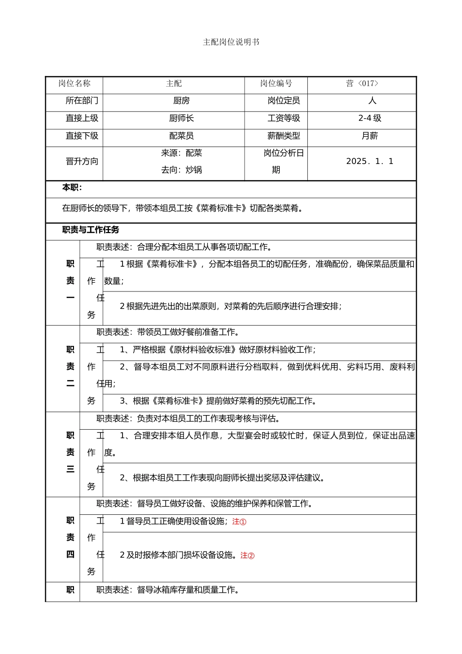 餐饮酒店厨房主配岗位说明书_第1页