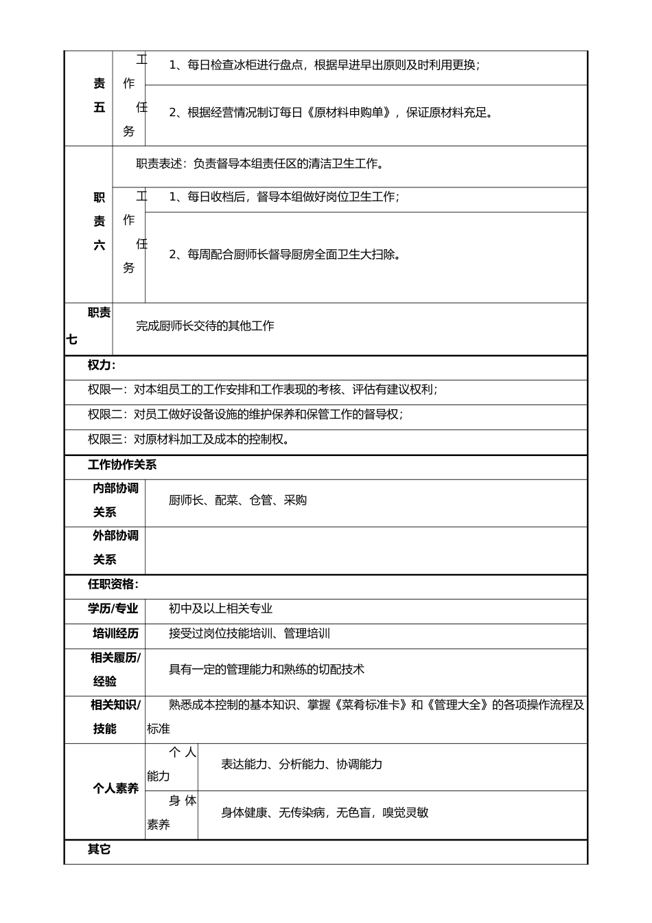 餐饮酒店厨房主配岗位说明书_第2页
