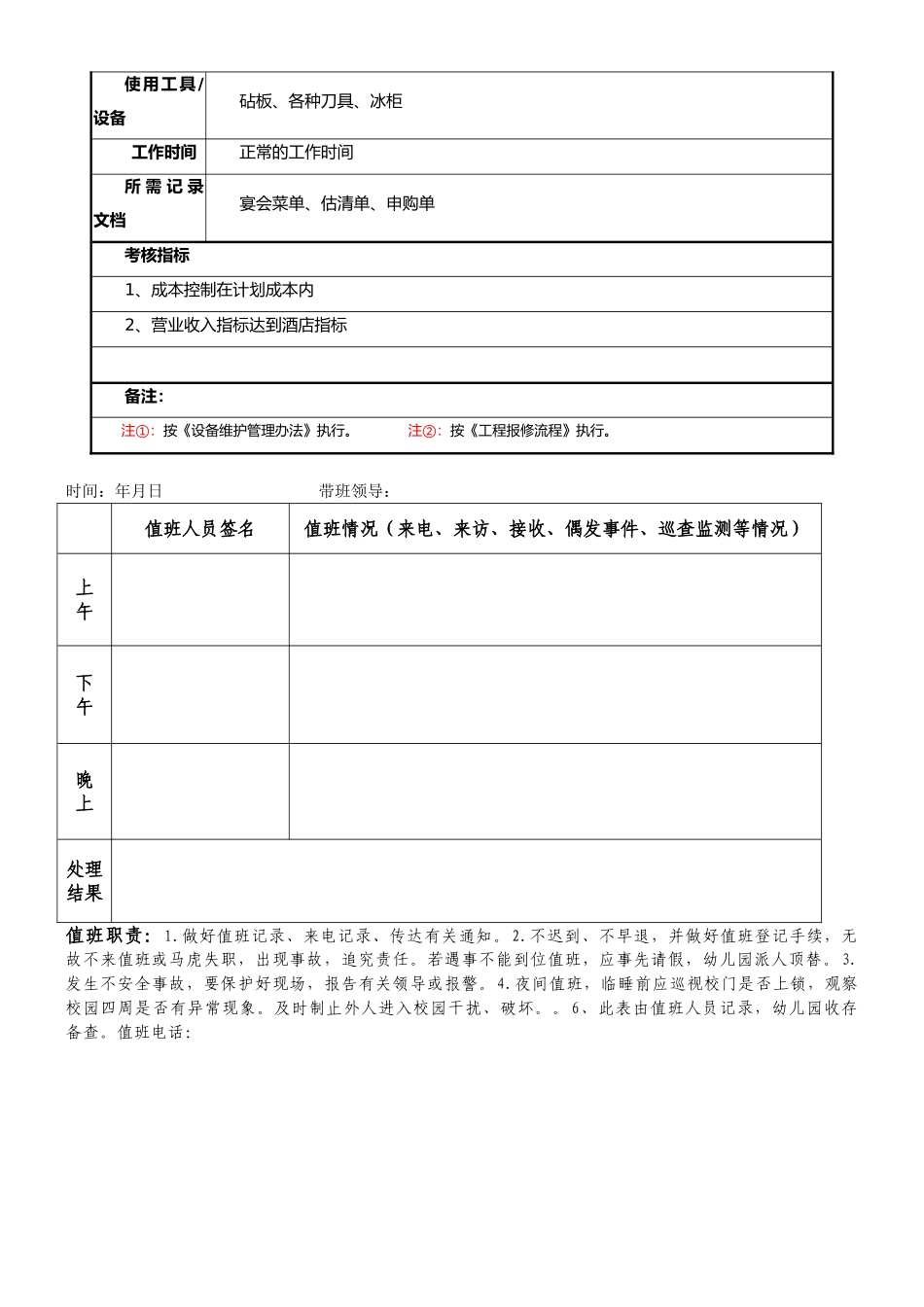 餐饮酒店厨房主配岗位说明书_第3页