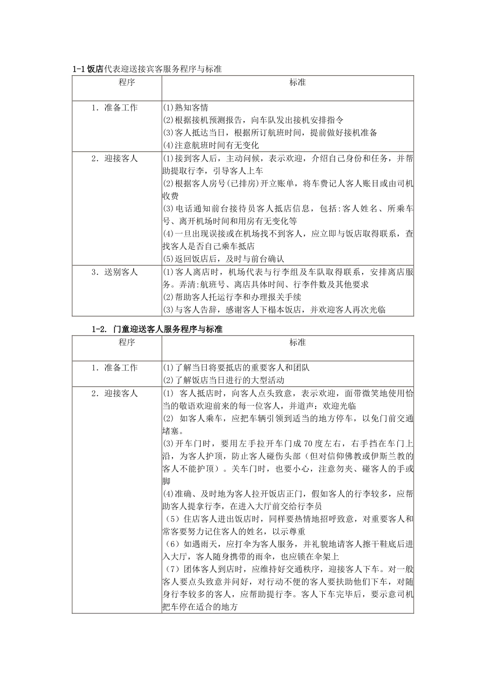 饭店前厅客房服务与管理电子教案3_第2页