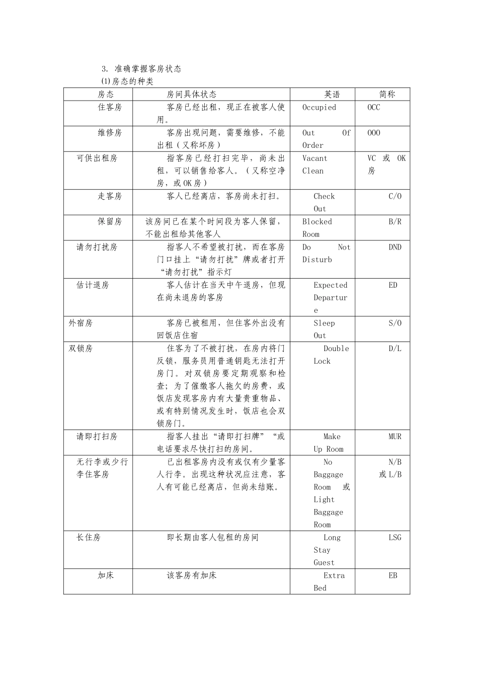 饭店前厅客房服务与管理电子教案4_第3页