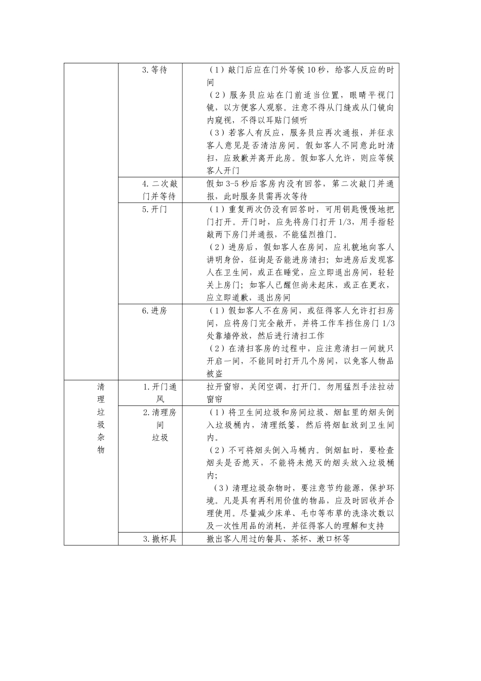 饭店前厅客房服务与管理电子教案7_第3页