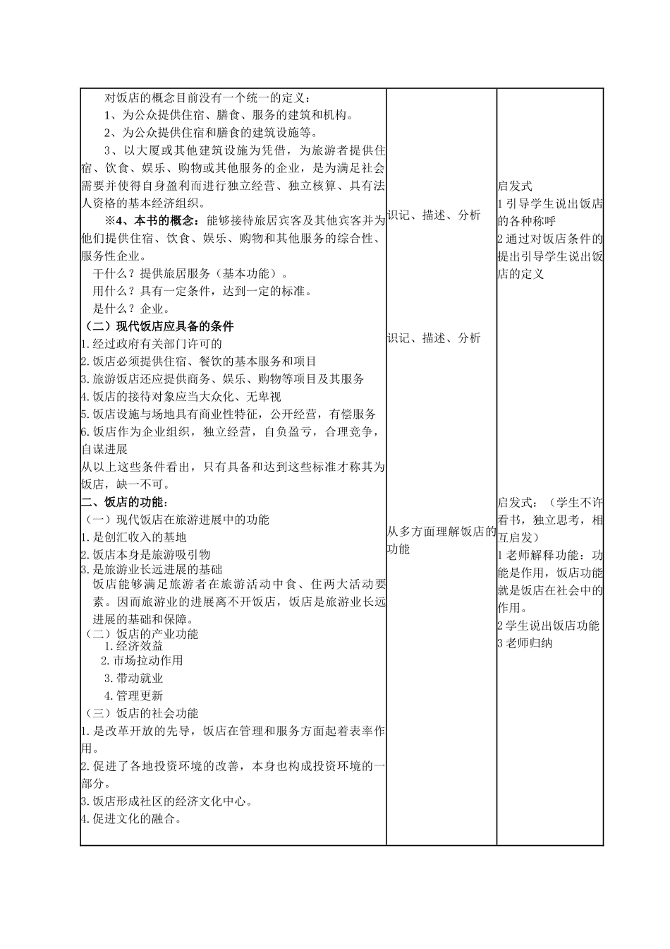 饭店概述教案整本书教案最全_第3页