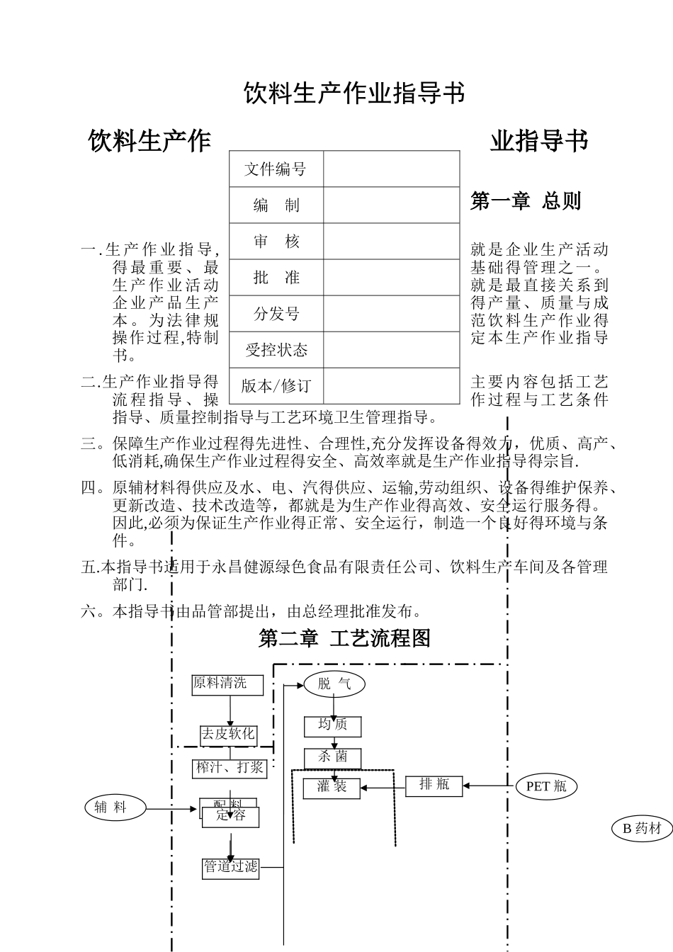 饮料生产作业指导书_第1页