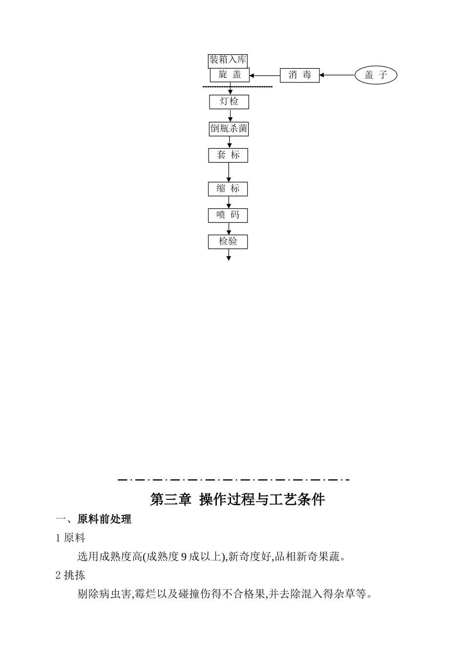 饮料生产作业指导书_第2页