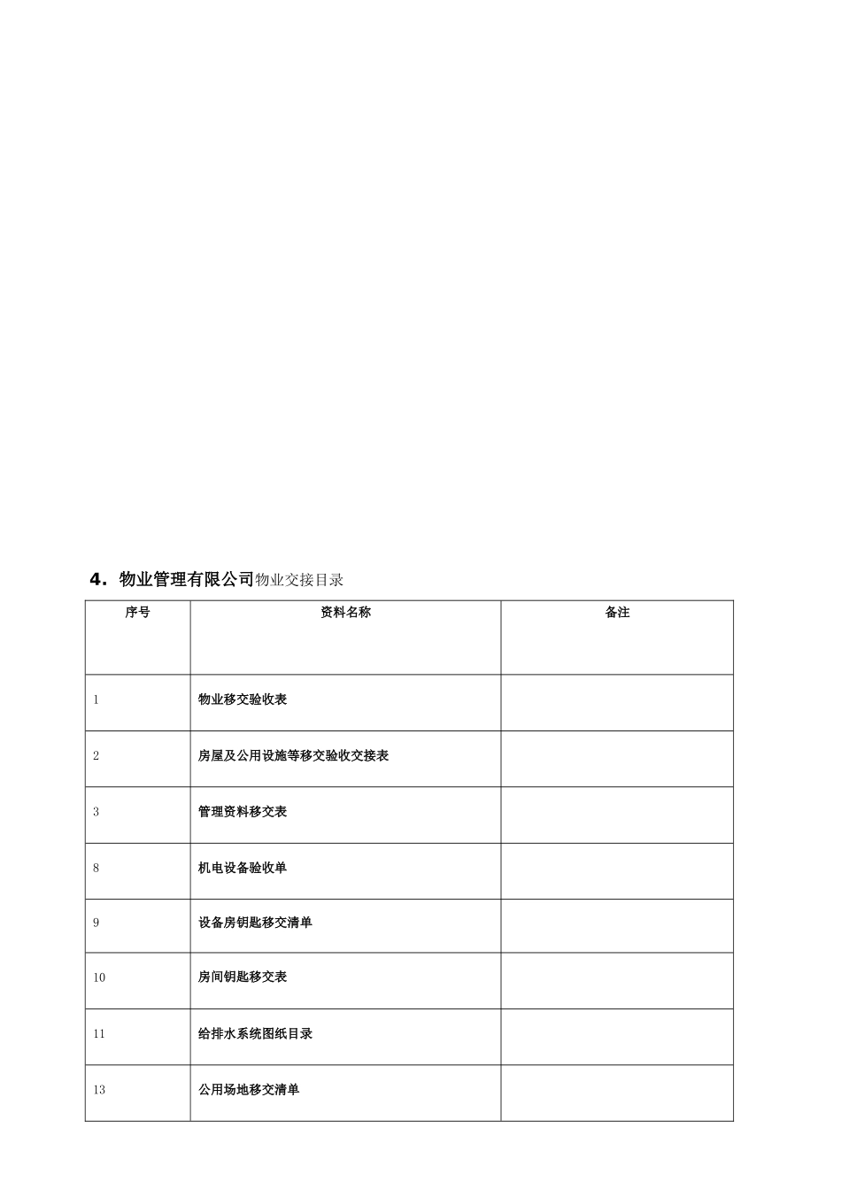 饲料厂绩效考核相关管理规定050509_第3页