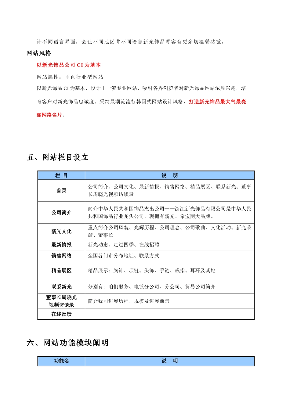 饰品网站策划方案样本_第3页