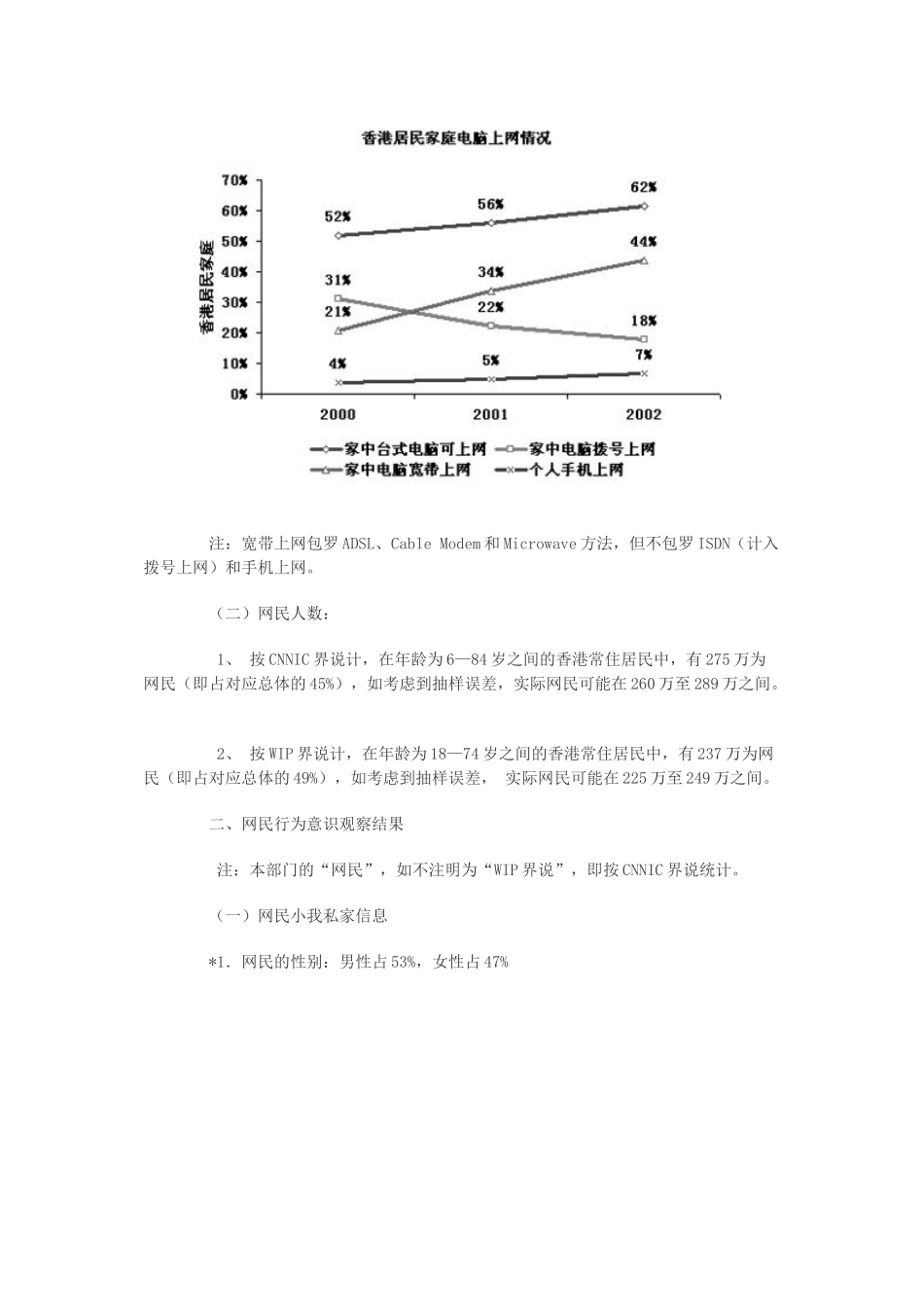 香港地区互联网络发展状况统计报告_第2页