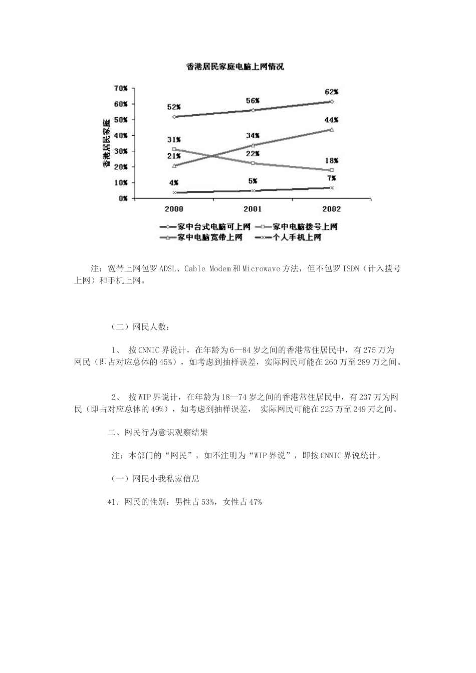 香港地区互联网络发展状况统计报告3_第2页