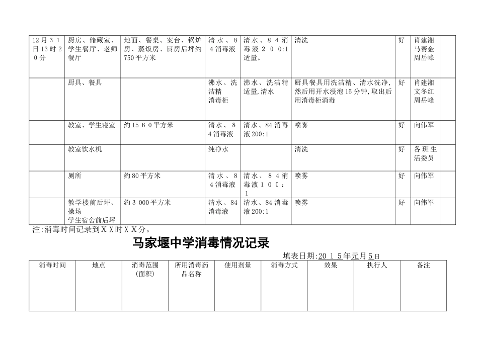 马家堰中学消毒情况记录_第3页