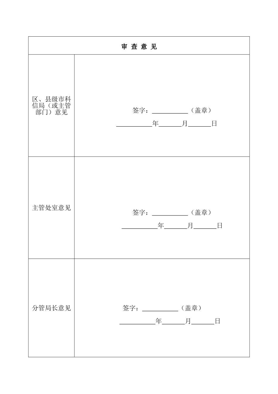 验收组成员表格模板（正式版）_第2页