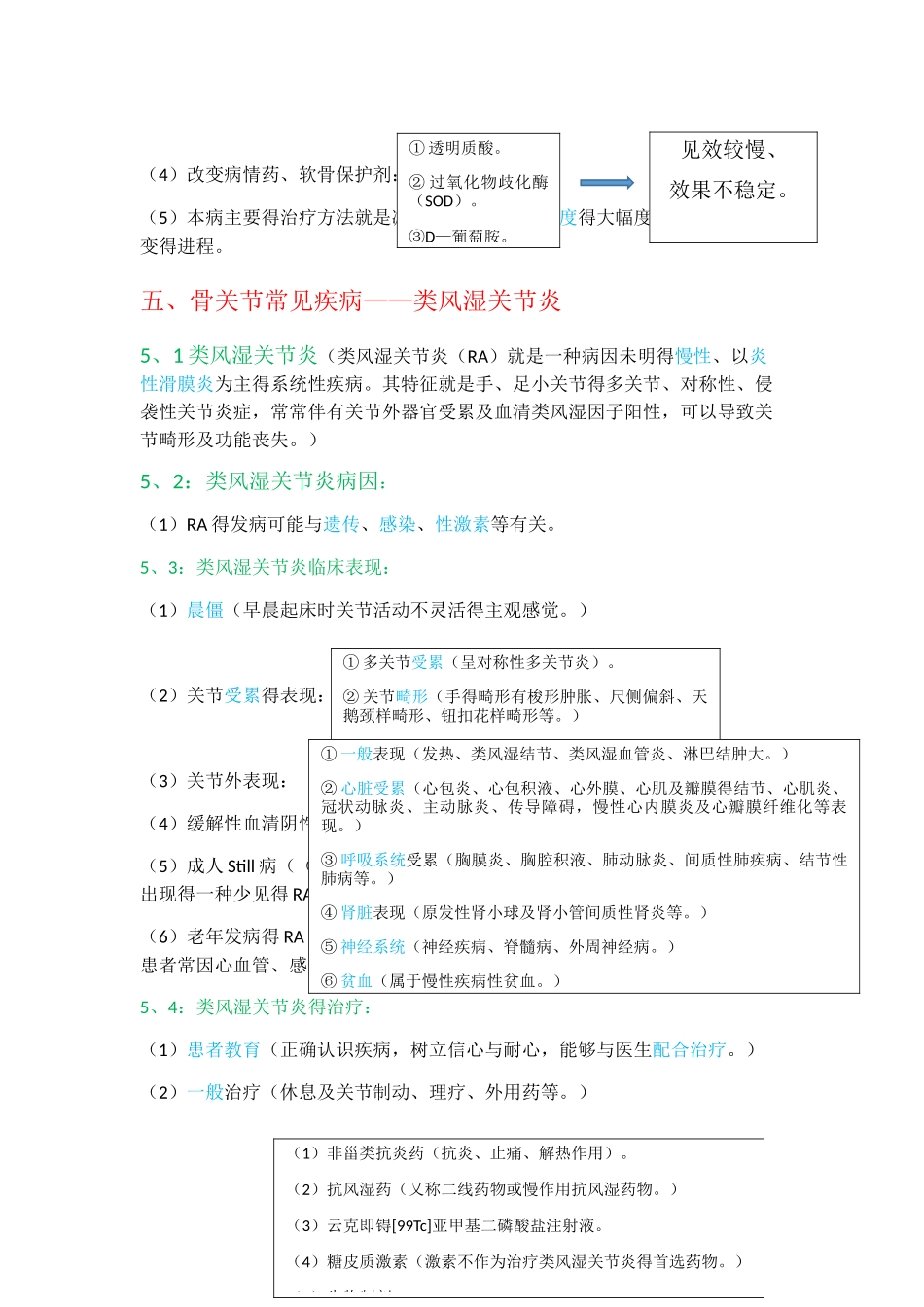 骨关节及其常见疾病_第3页